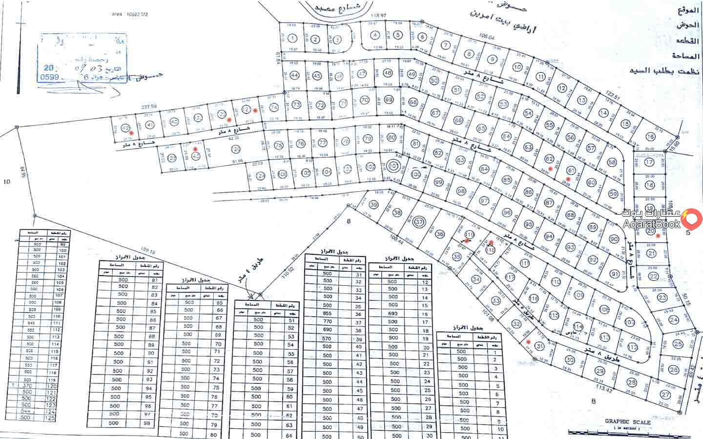 نصفاجبيل-مخطط